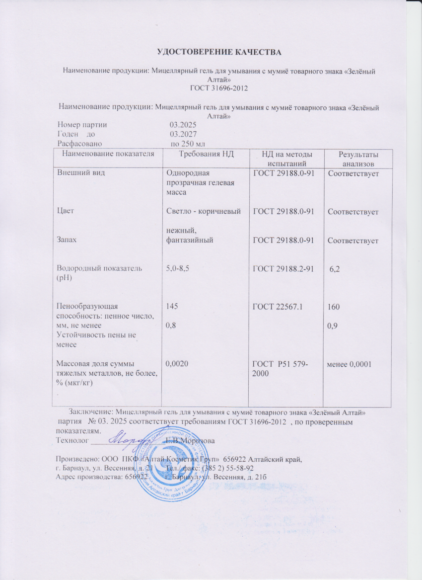 Паспорт №032025